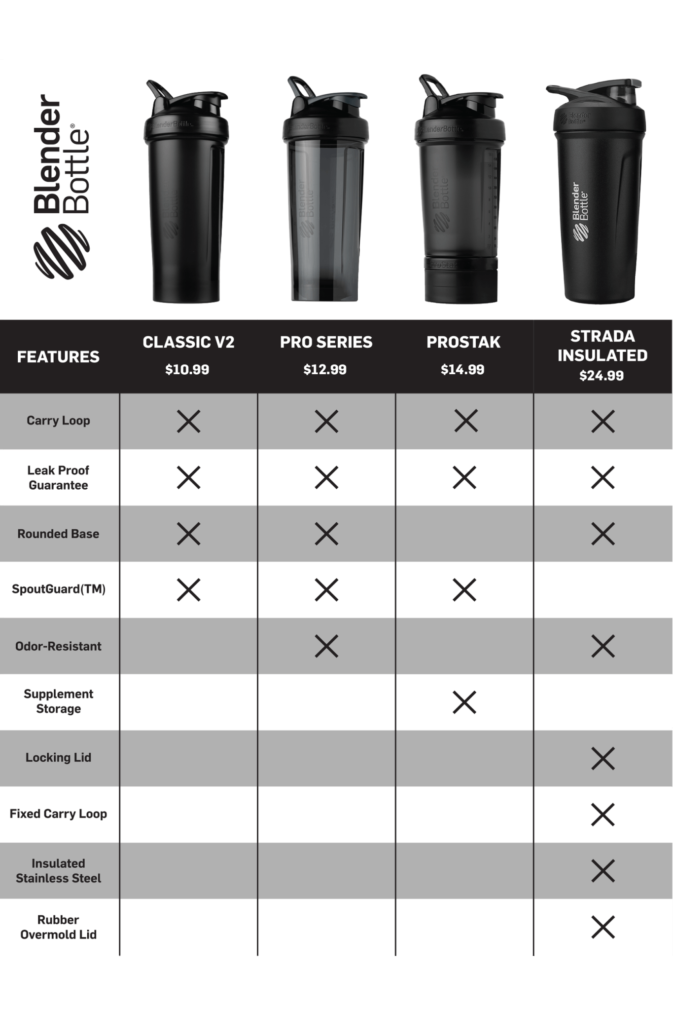 prostak-s5 prostak-prostak-black-174861.png